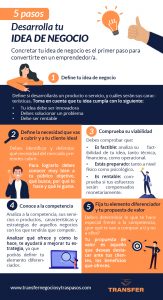 5 pasos para desarrollar una idea de negocio