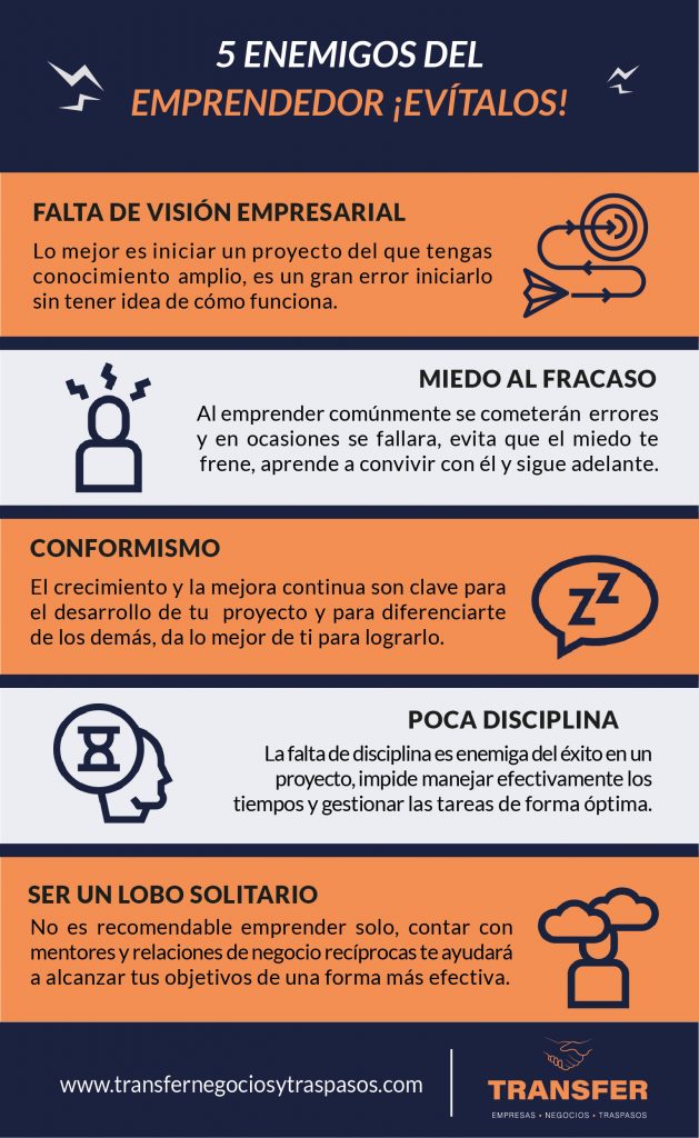 enemigos del emprendedor Infografía